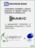Legacy 1994