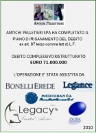 Legacy 1994