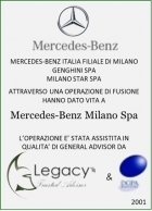Legacy 1994
